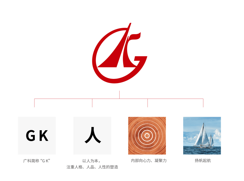 伟德体育- 伟德体育官方网站- APP下