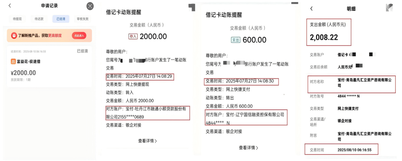 记者调查助贷担保乱象:年化超2000%"高炮"再现 双担保犹在(图1)