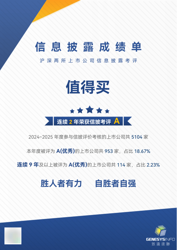 值得买科技信息披露工作连续两年荣获深交所最高等级(A级)评价