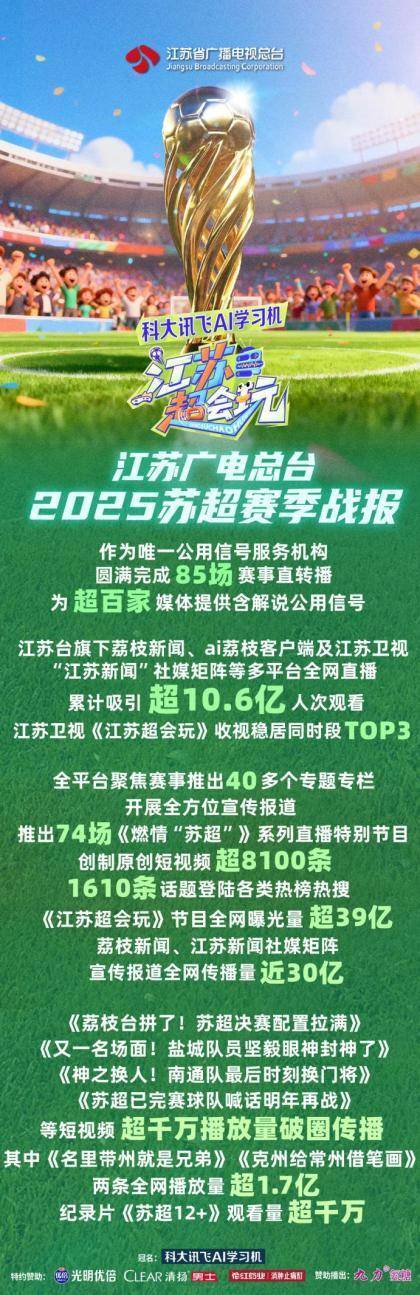 从绿茵场到消费场：“苏超”如何踢出文体旅