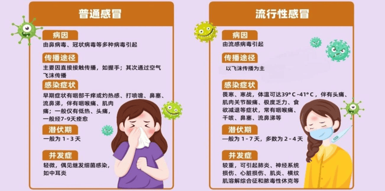  最近传染病叫什么2019(近期传染)