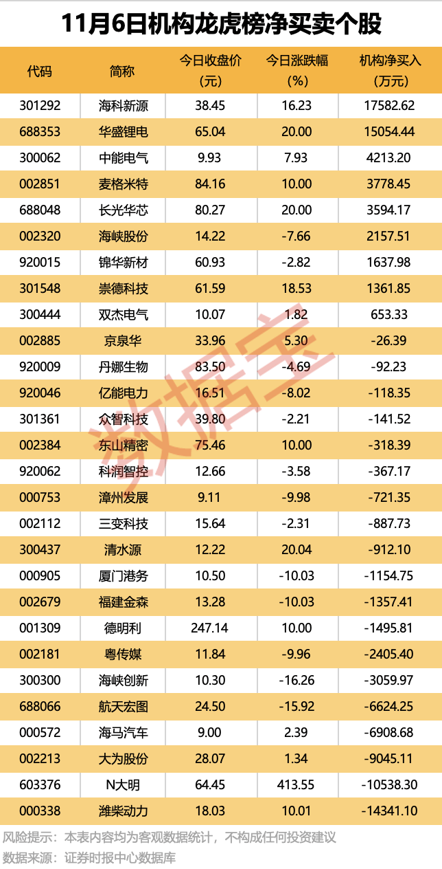 301181,终止筹划控制权变更!