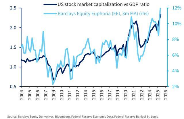 GTA6再度跳票 铜、银、铀入选美国关键矿产 | 环球市场