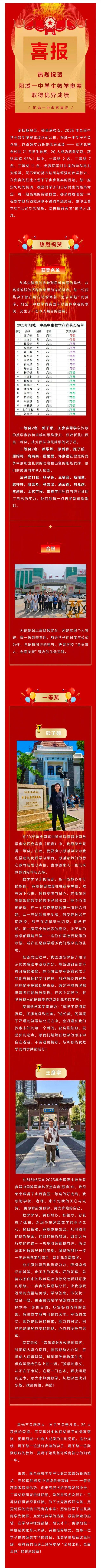 喜报!阳城一中!