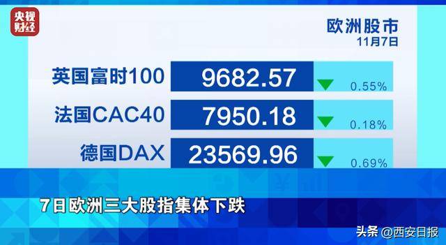 美国非农就业报告暂停发布_美国原油指数_美国消费者信心指数创新低