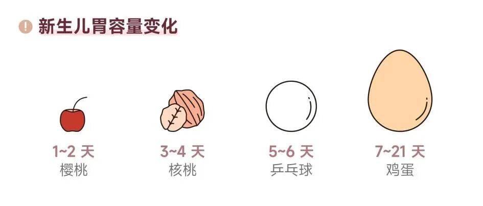 胸小就没奶?母乳喂养最常见的5个误区越早知道越好