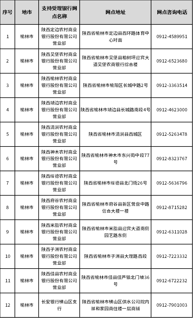 陕西全省开通“已故人员银行卡账户线索跨行查询”服务 陕西全省开通“已故人员银行卡账户线索跨行查询”服务