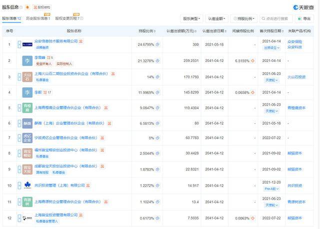 百保君"高额返利"暴雷:遭到用户集中投诉 曾由众安保险孵化(图7)