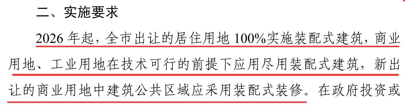 “搭积木”式盖楼再上热搜！广州放大招：2026年起出让宅地100%实施装配式建筑