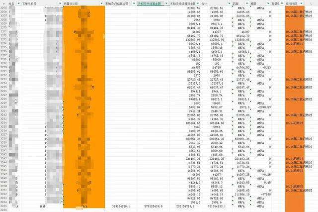 国资背景平台“青云租”突停提现:5000名投资者近10亿被套(图3)