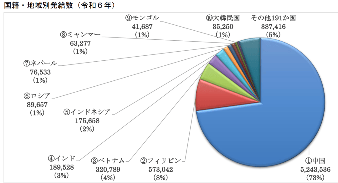 图片[2]-涨的不止签证费！2026年，来日本旅游有多贵 -华闻时空