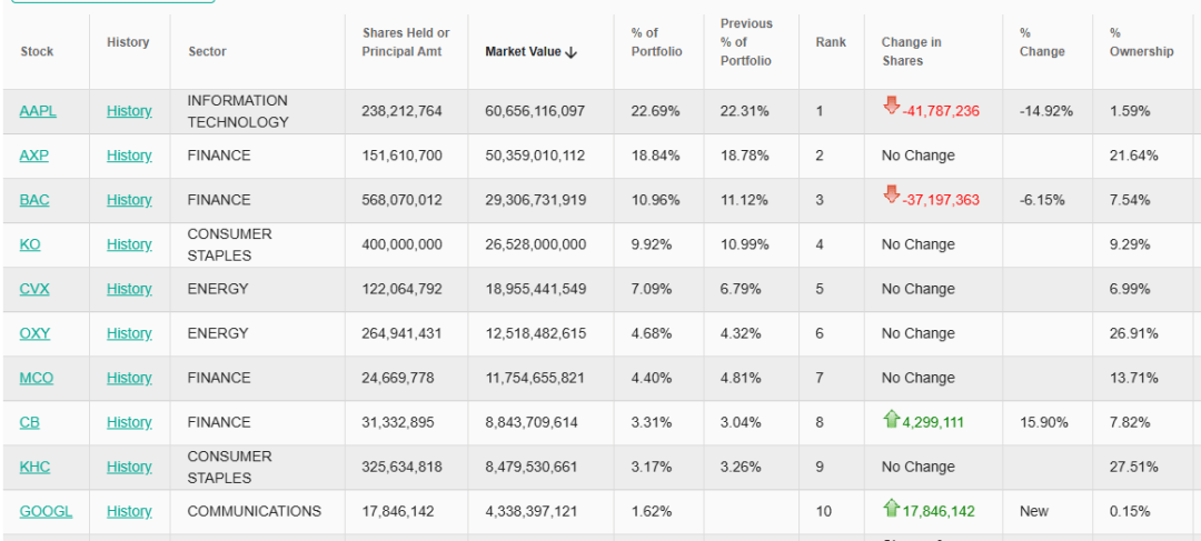美联储,风向急变