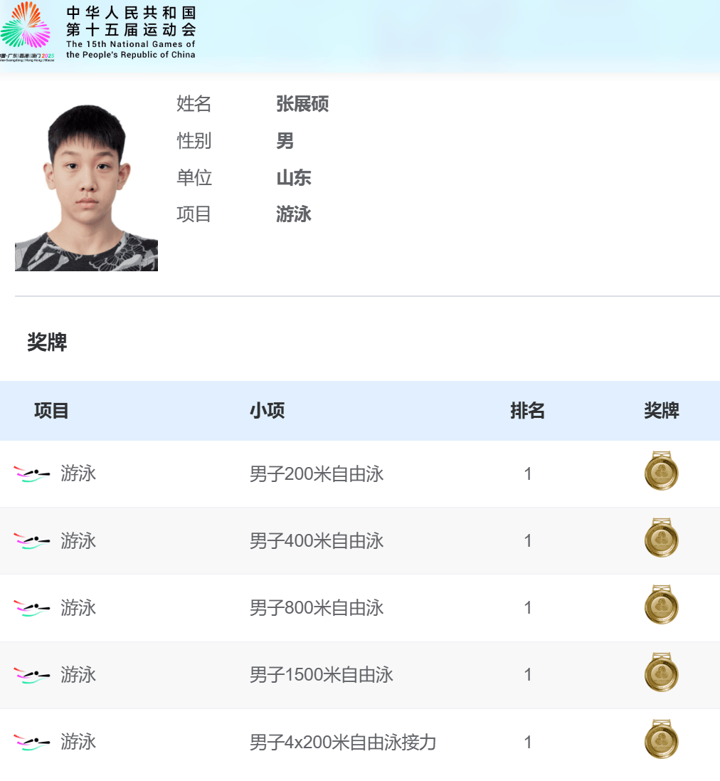 突发！张展硕退赛