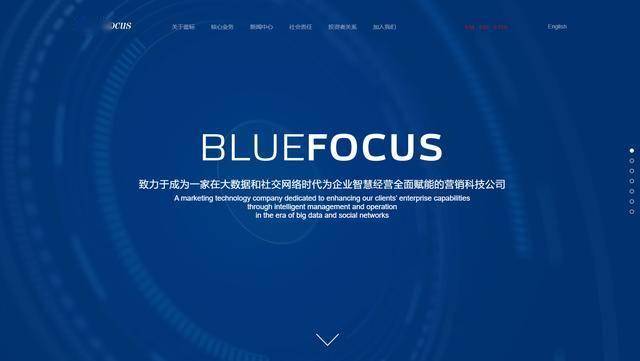 网站建设方式选择_企业官网搭建流程_模板网站建设