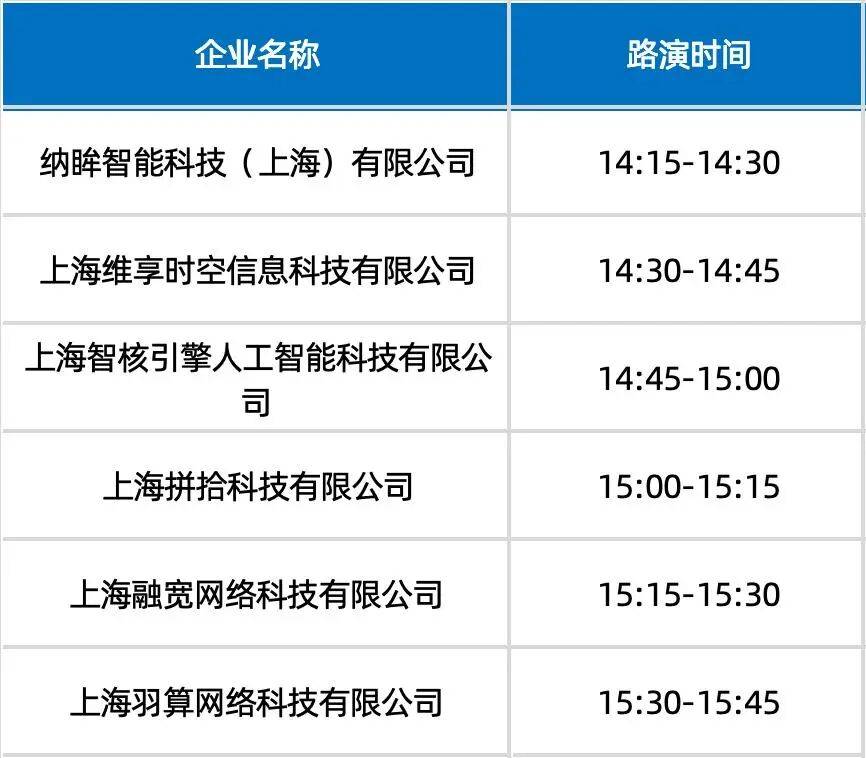 张江科创服务月｜VPG电子游戏攻略与手机版教程（2025最新