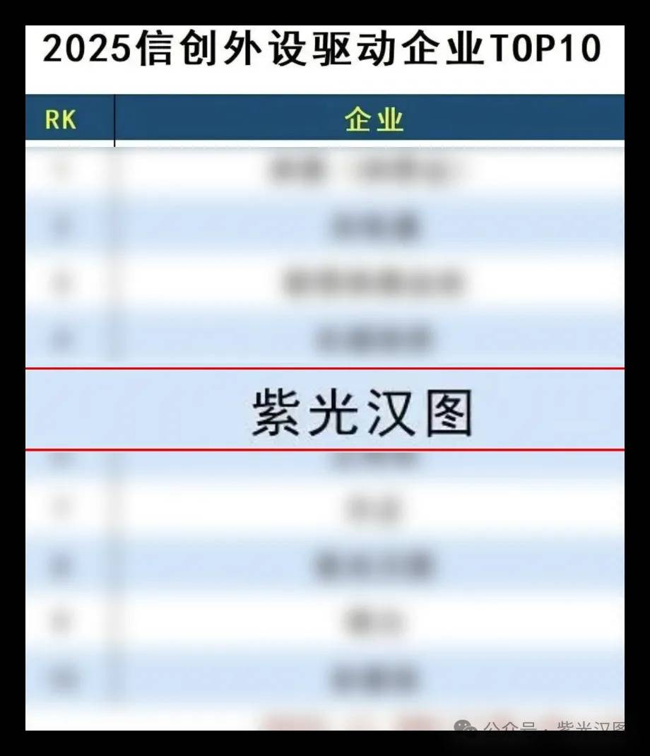 紫光汉图荣登“2025信创外设驱动企业TOP10”榜单_核心_国产_打印机