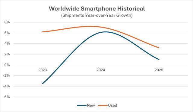 美服买小火箭靠谱吗
