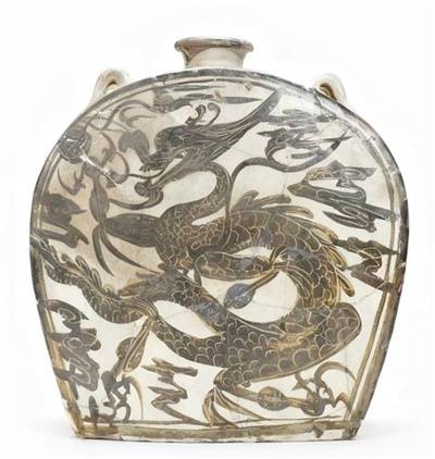 观展 溯源 探微（上新了）