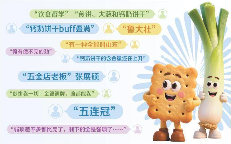 “没有一块钙奶饼干是白吃的” 当家乡梗刷屏，山东人的身份认同瞬间拉满