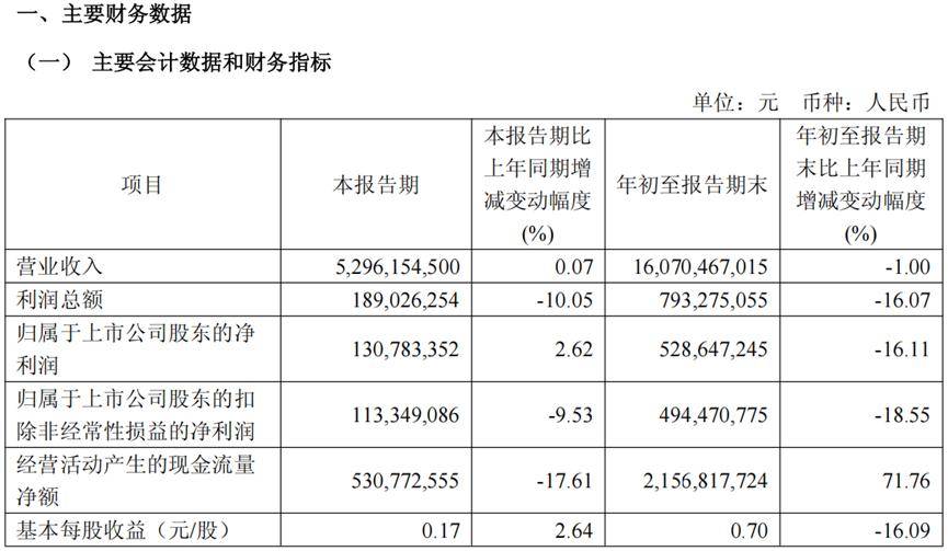 老百姓大药房套取医保基金:屡遭投诉 对得起“老百姓”吗?(图4)