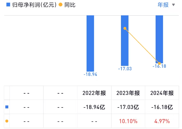 很多人这辈子炒股赚的,不如中签摩尔线程 很多人这辈子炒股赚的,不如中签摩尔线程