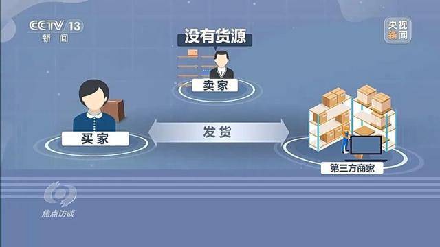 155元一棵白菜和9毛一斤的白菜一样?央视起底套牌菜