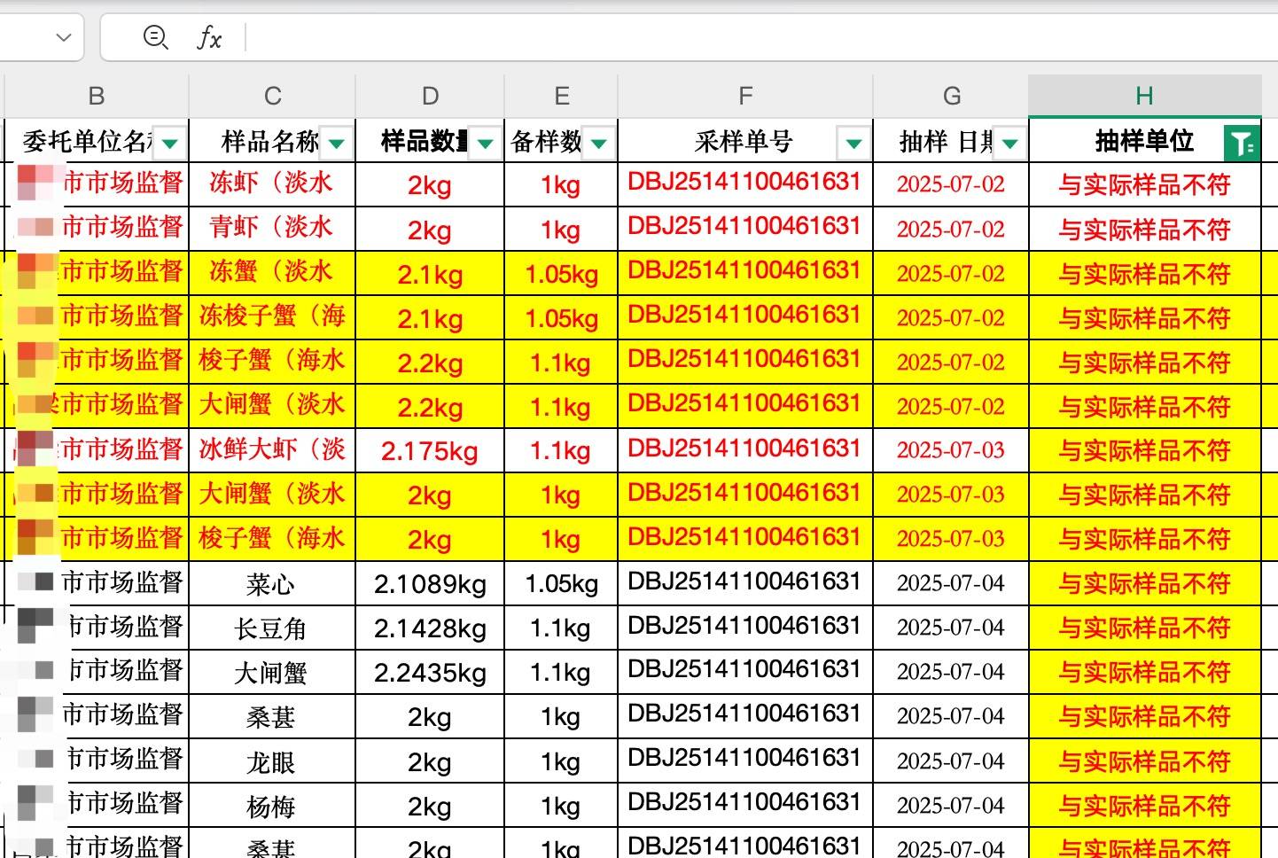 西红柿替代大闸蟹送检?河南中测公司被指长期出具虚假报告(图1)