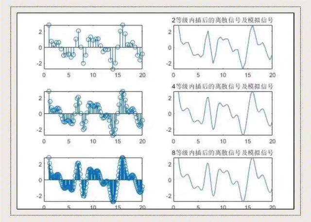 原创 马来西亚下血本了!凑了73.6亿,把整个国家的5G都交给了华为中兴