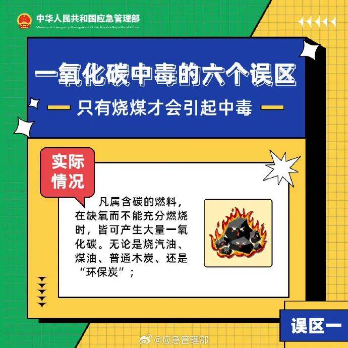 一氧化碳中毒有哪些?症状一旦中毒该怎么办?_患者_进行_降低