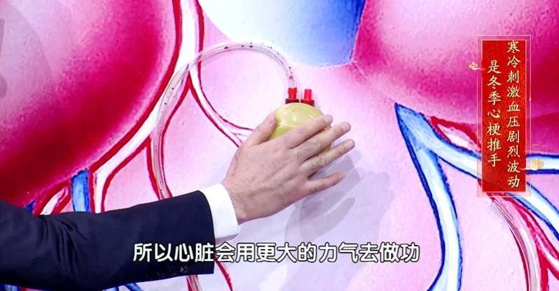 冬季心脏有4怕，个个都可能致命！