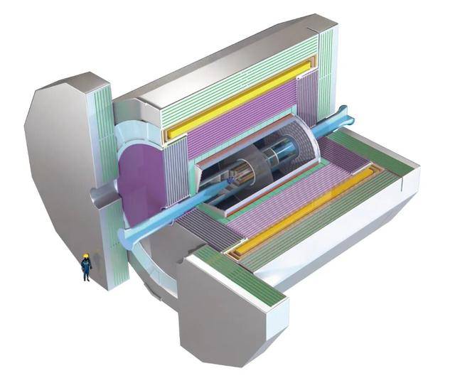 中国的大对撞机,何时能成?