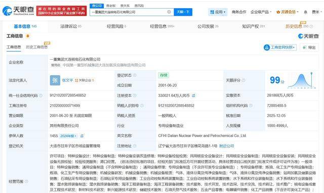 中国一重旗下大连核电石化公司增资至33亿 增幅约17%_集团_股东_张文平