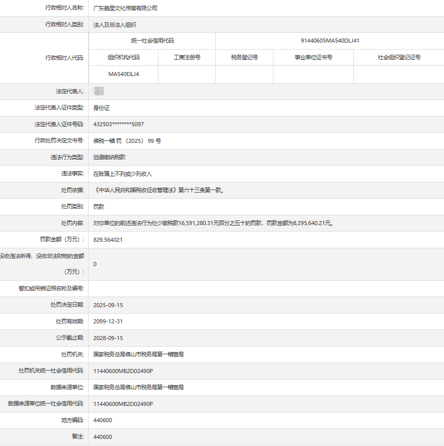 千万网红"周周珍可爱"名下公司逃税逾千万 被查处后高频直播(图3)