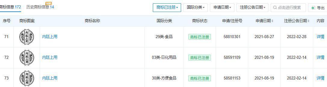 真假"北京同仁堂"调查:产品五花八门、生产厂、出品方不一(图8)