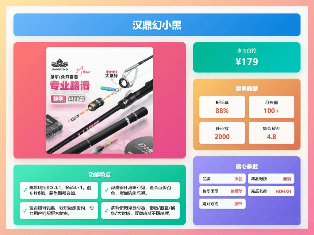 2025路滑竿选购指南:8款高性价比推荐,光威、威联盟等品牌解析,适合新手与老手!_设计_操作_路亚