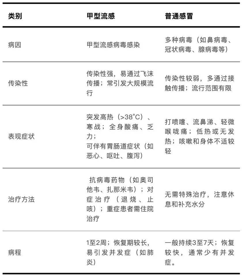  最近新出的一个病叫做什么(最近出现的病毒叫什么病毒)
