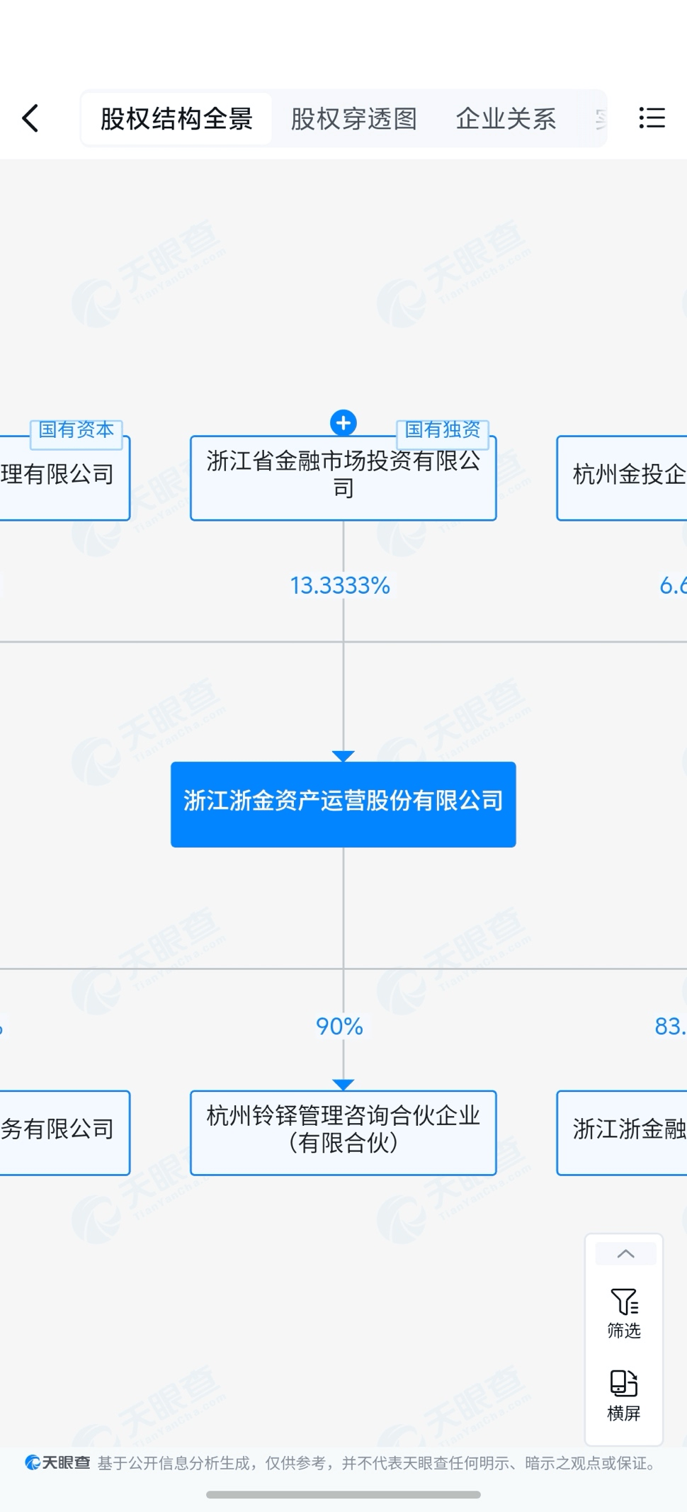 浙金中心部分产品逾期:上市公司撇清关系 祥源系担保成空文?(图2)