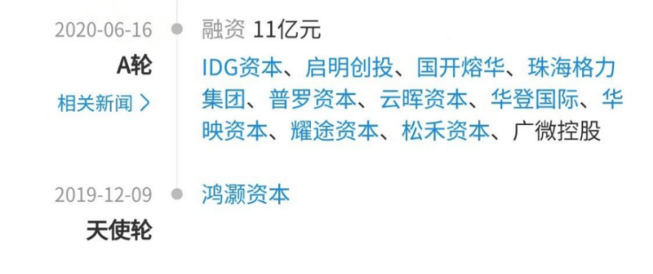 壁仞科技冲刺港股IPO!背后云集一众知名VC/PE_张文_芯片_通用