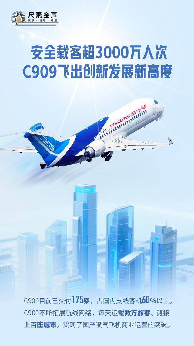 安全载客超3000万人次，C909飞出创新发展新高度