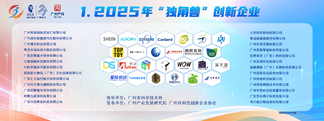 2025年广州独角兽榜单发布,210家创新企业入选!_制造_人工智能_科技