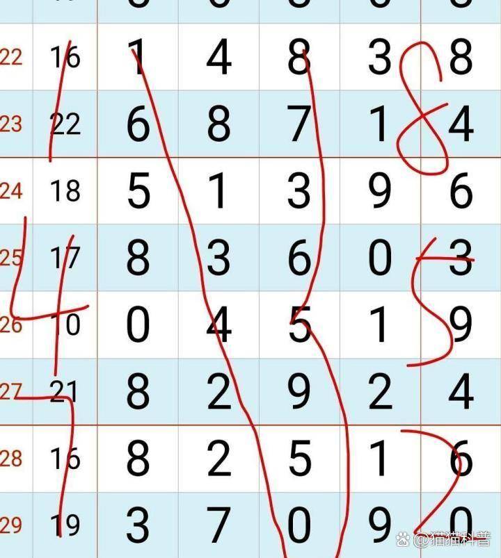720_803gif 动态图 动图