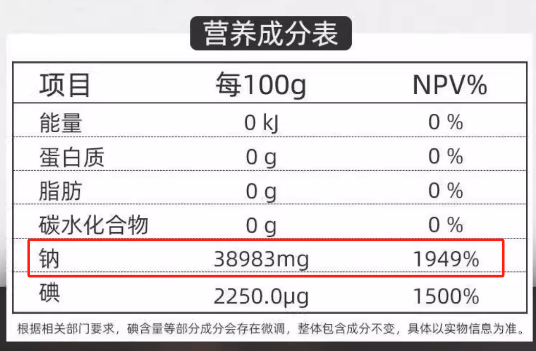 几块和几十块的盐,区别大吗?_患者_营养_吃盐