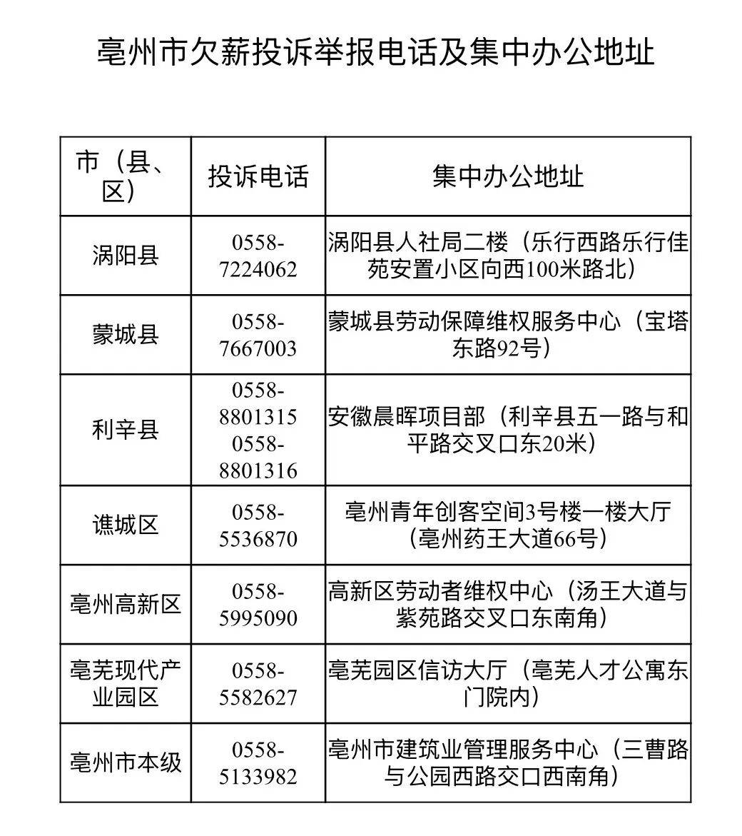 用短信发广告违法吗怎么举报电话 用短信发广告违法吗怎么举报电话