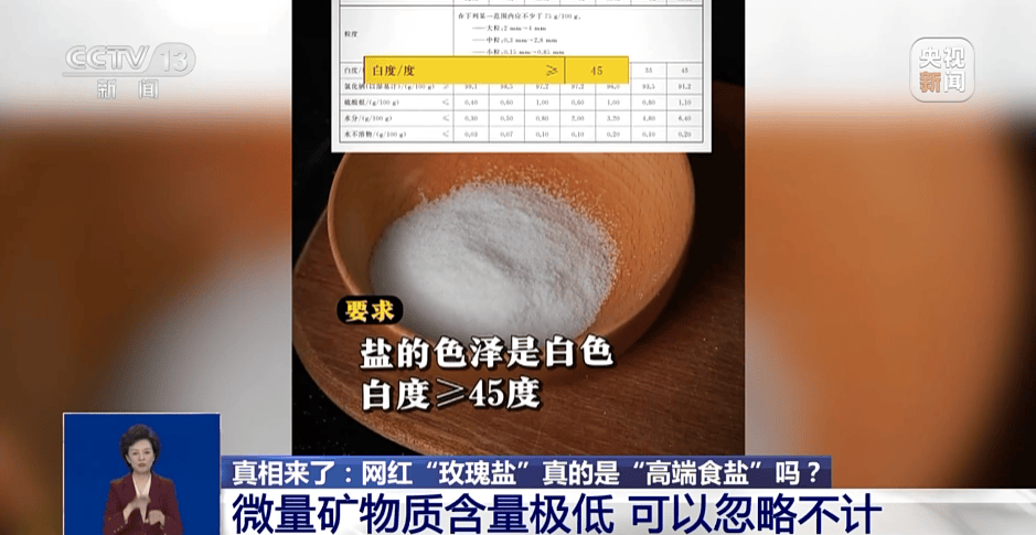 为什么国家控制盐