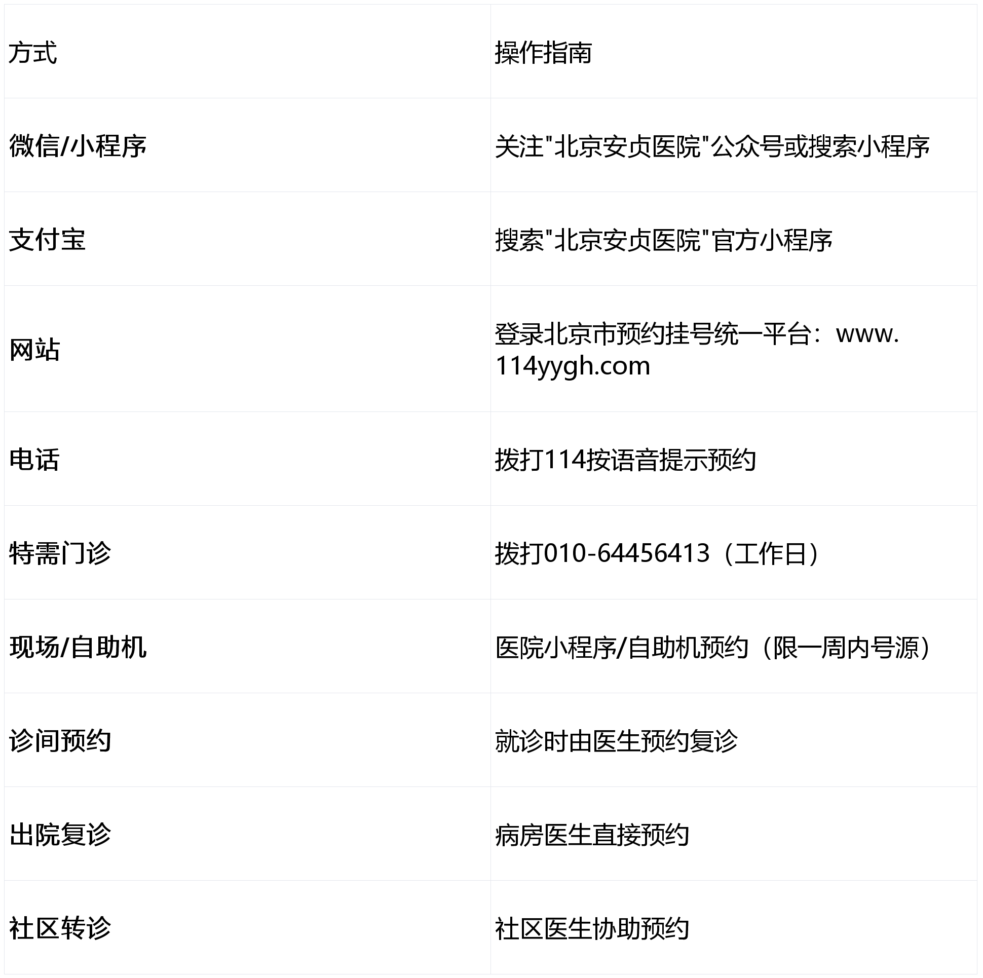 北医三院生殖中心号贩子电话-去北京看病指南必知,有我在您医路畅通的简单介绍 北医三院生殖中心号贩子电话-去北京看病指南必知,有我在您医路畅通的简单介绍