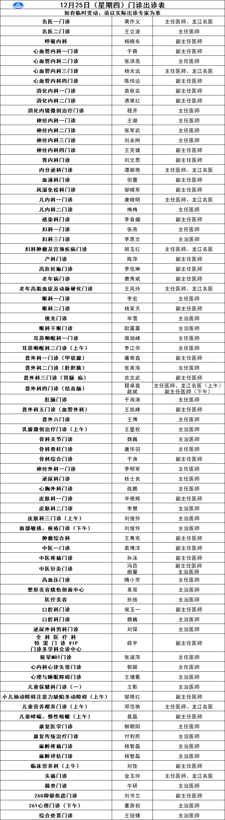 西苑医院特需门诊科室介绍(今天/挂号资讯)的简单介绍