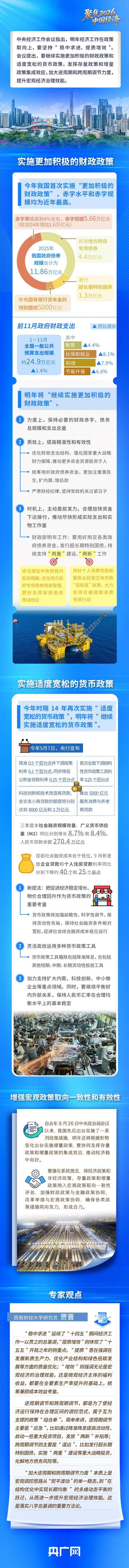 理响中国·聚焦2026中国经济丨准确把握经济工作政策取向，为何强调这八个字？_搜狐网