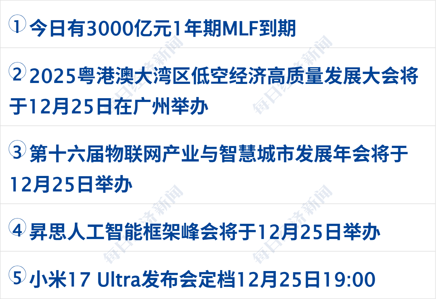 美股5连涨，道指、标普500指数创收盘新高；北京调整楼市限购政策；东方甄选新总裁定了；强生爽身粉致癌案判赔女子约110亿元丨每经早参_搜狐网