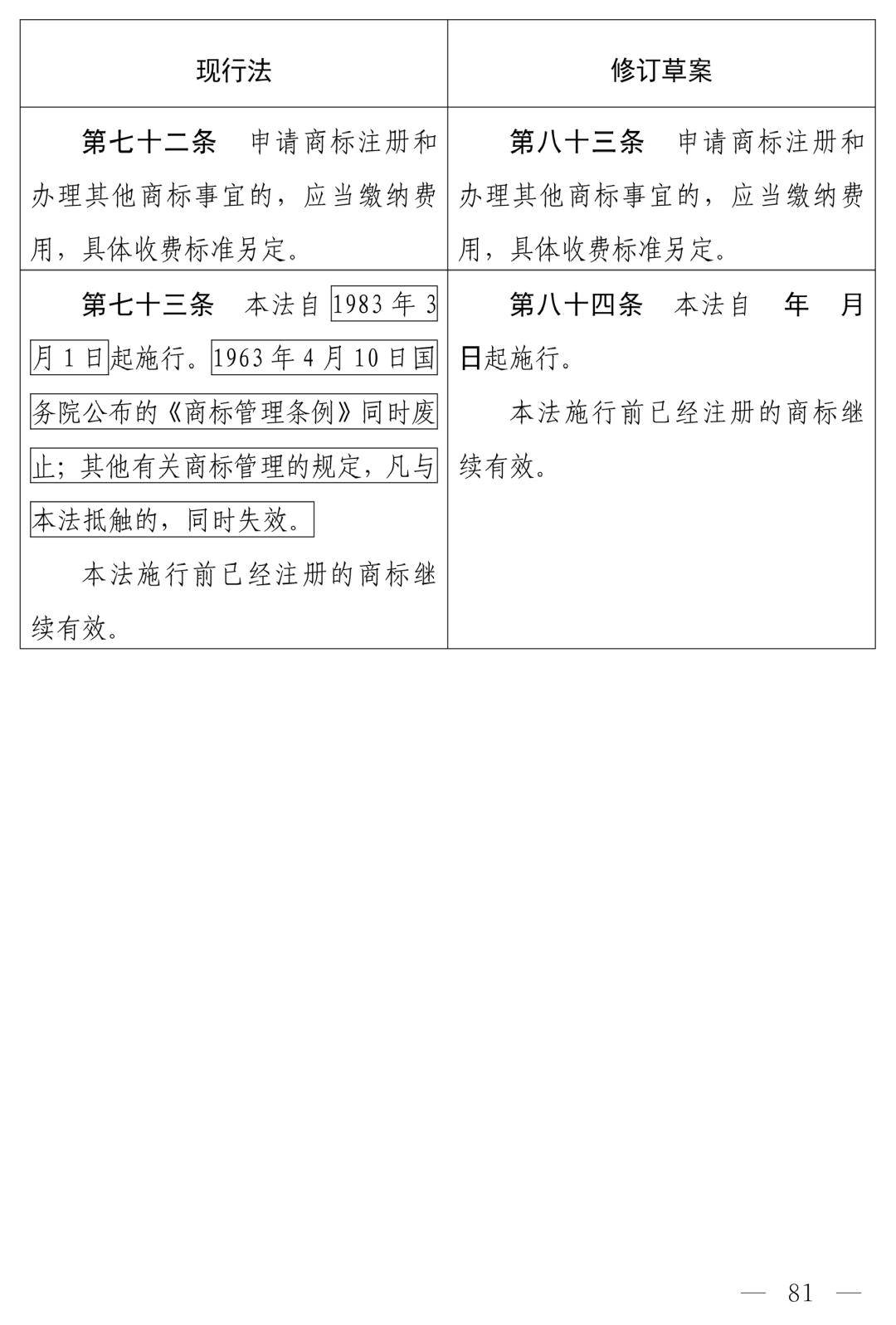 中华人民共和国商标法（修订草案）十四届全国人大常委会第十九次会议_商标法最新2026全文_商标法修订草案恶意注册打击