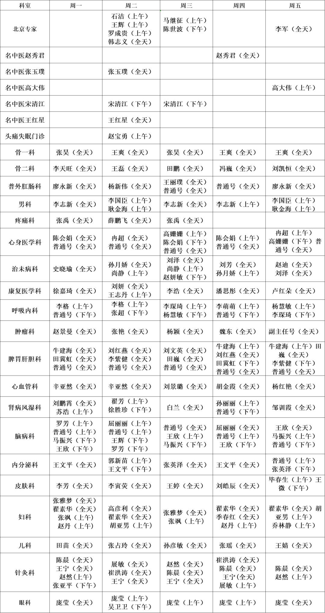 广安门中医医院、一站式解决您就医号贩子电话_支持医院取号全程跑腿!的简单介绍